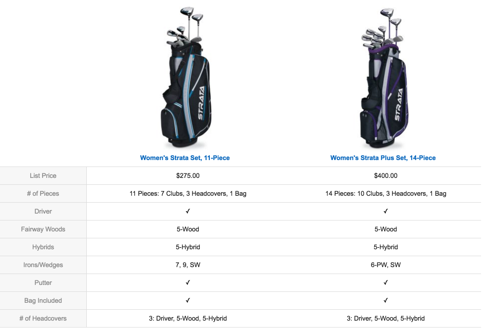 Callaway Womens Strata Models